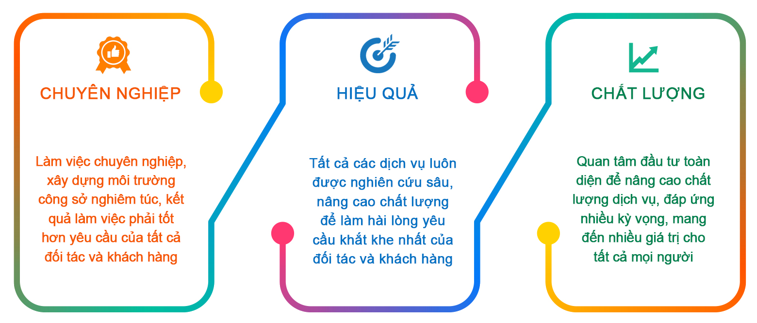 gioi thieu 4