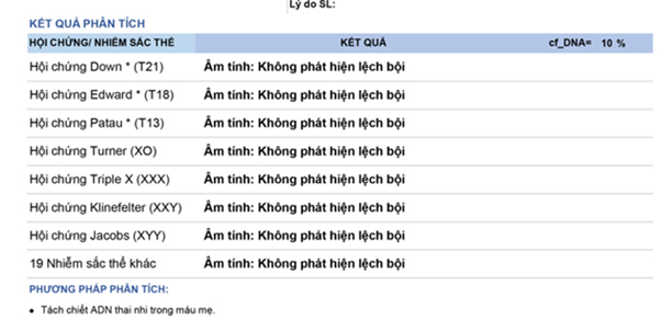 Mẹ bầu nhìn vào tờ phiếu là có thể biết em bé có bất thường hay không