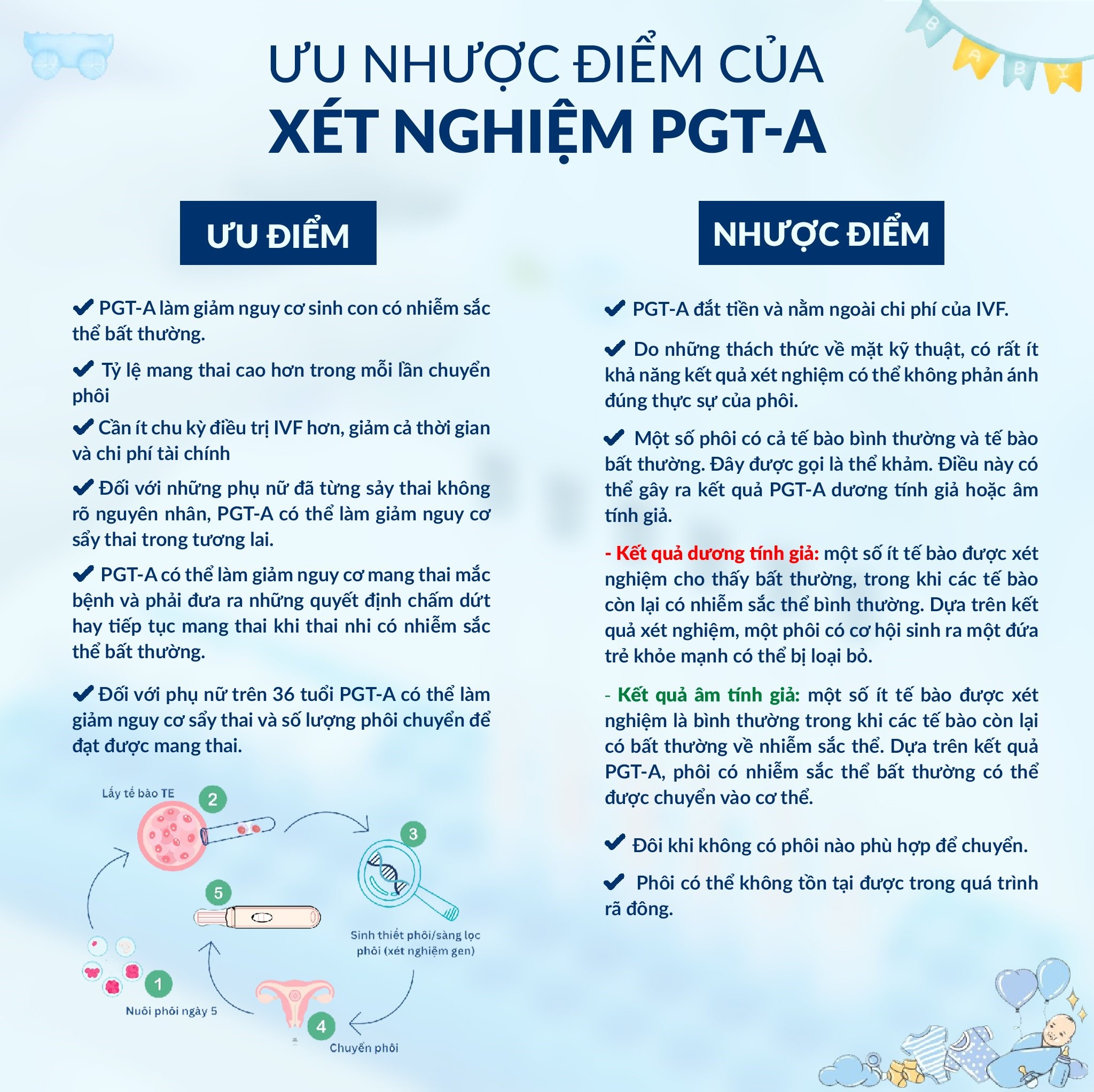 Sàng lọc phôi là gì? 20 sang loc phoi 5.png